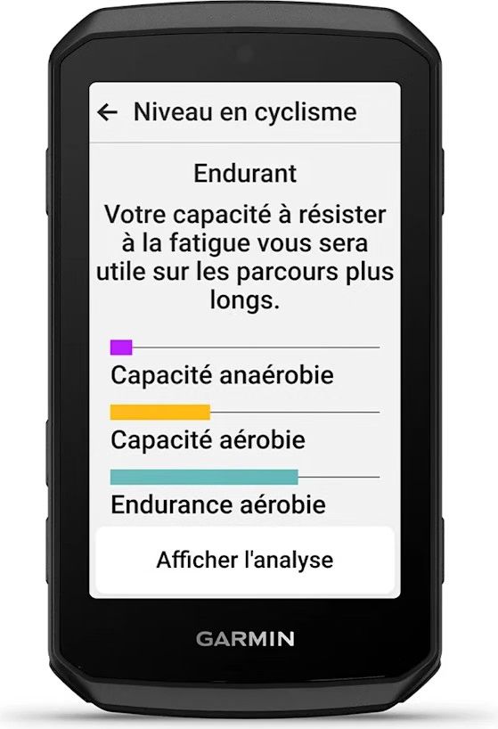 Analyse du niveau cycliste